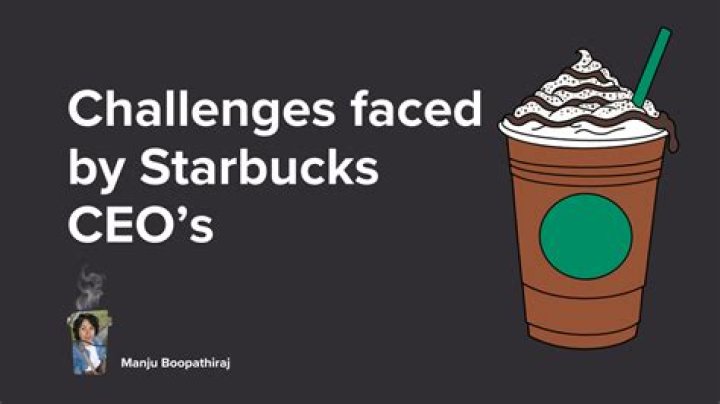 What are the issues faced by Starbucks?