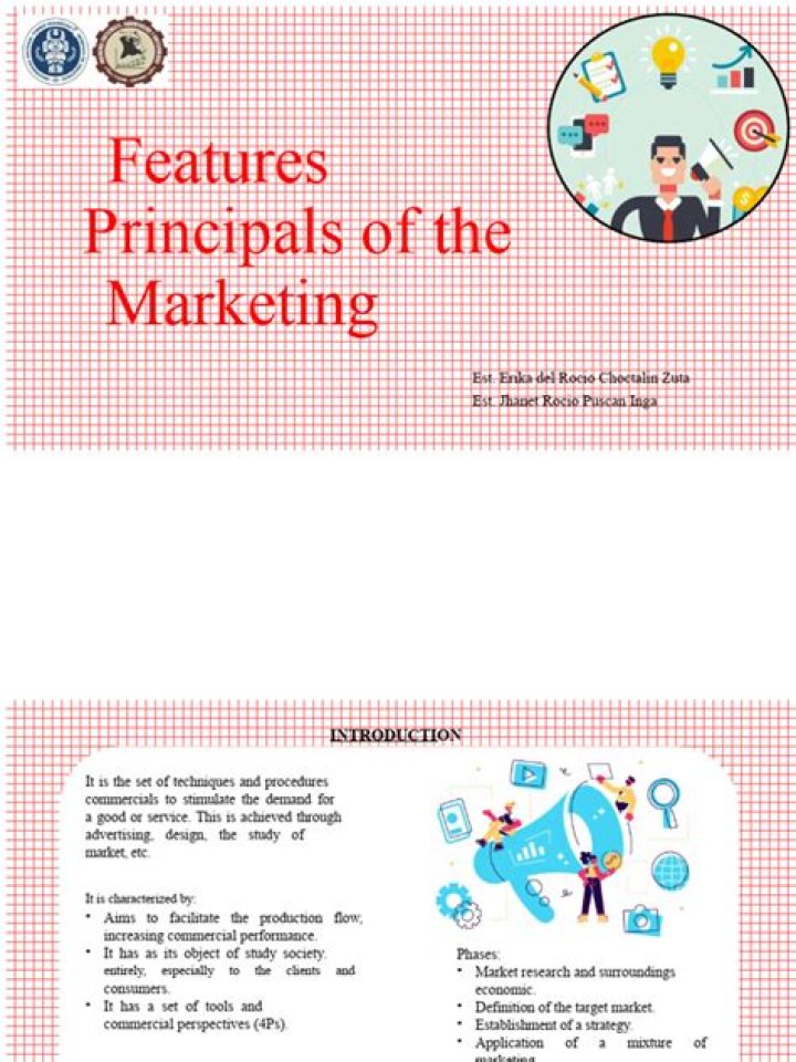 What are the main characteristics of marketing?