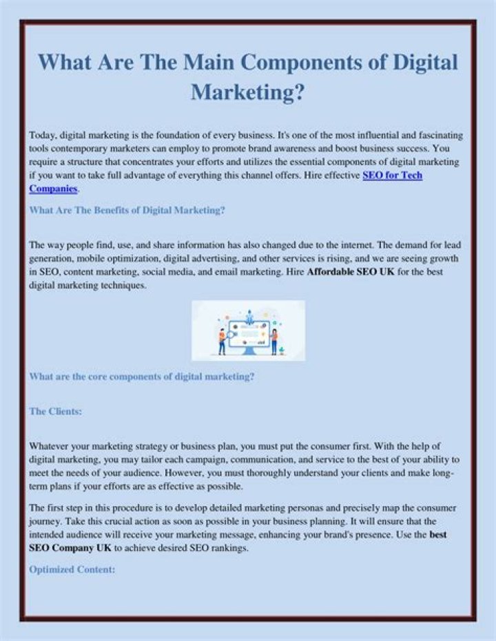 What are the main components of marketing?