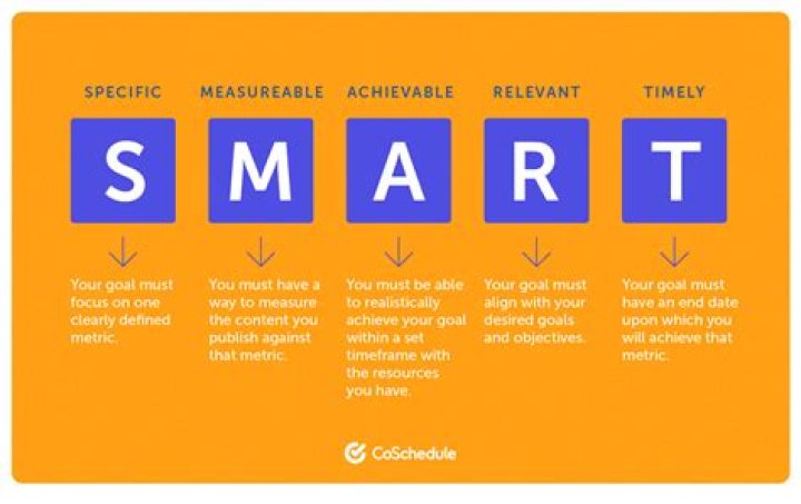 What are the main factors to consider when planning a sales promotion campaign?