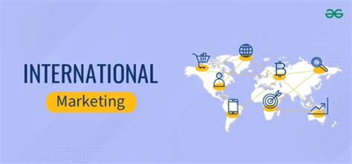 What are the main international marketing strategies?