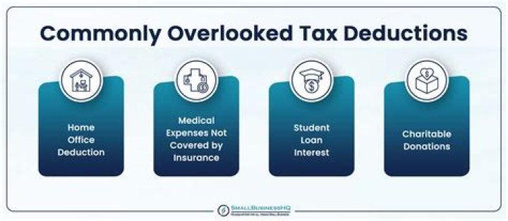 What are the most overlooked tax deductions?