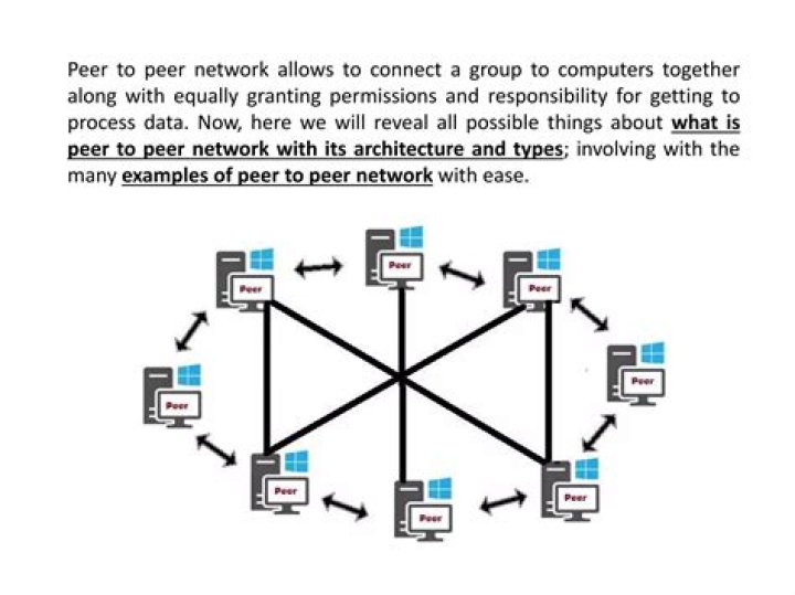 What are the problems with peer to peer networks?