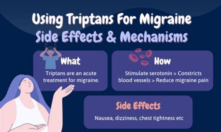 What are the side effects of triptans?