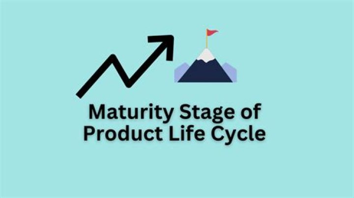What are the strategies used at maturity phase of PLC?