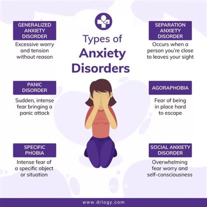 What are the symptoms of a person with agoraphobia?