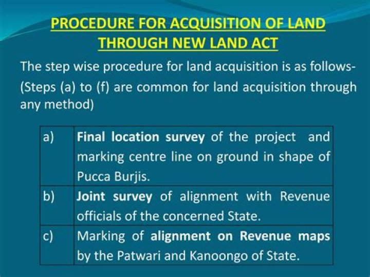 What are the ways of acquiring land in Nigeria?