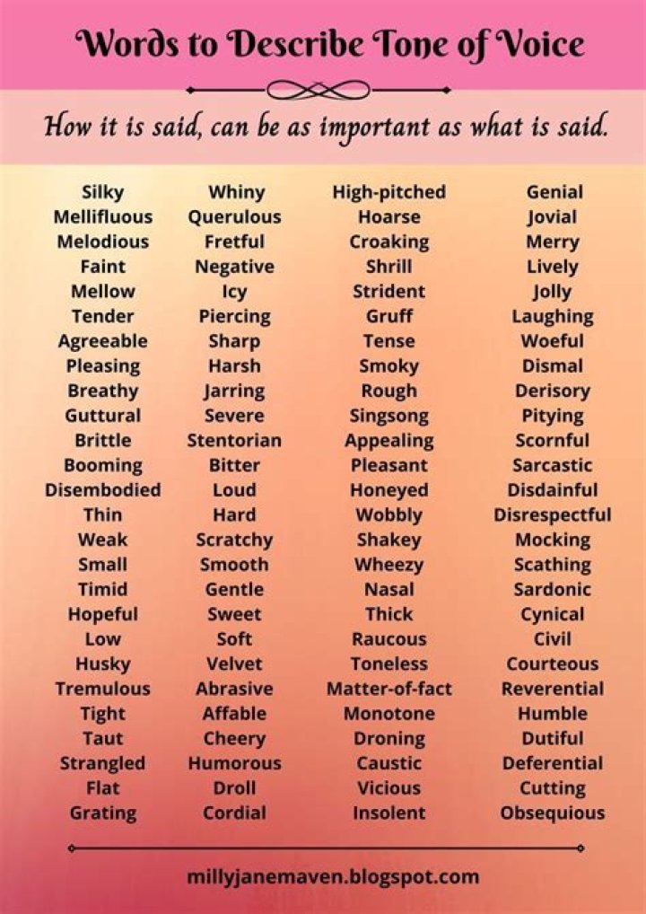 What are words for tone of voice?