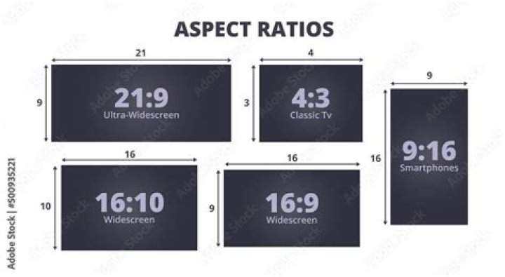 What aspect ratio is 21:9?