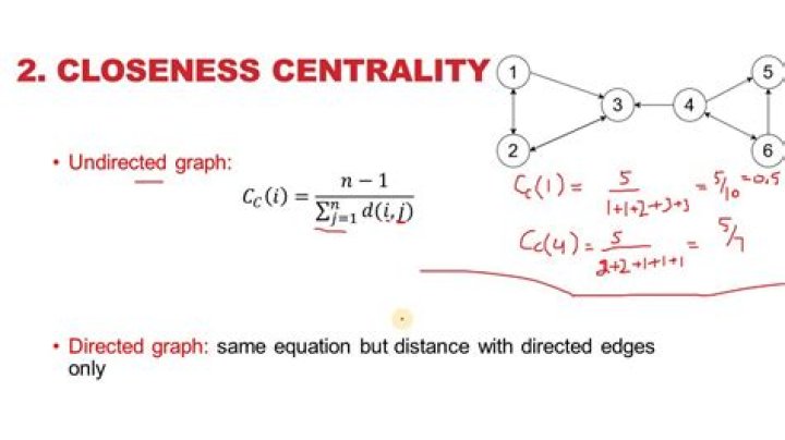 What closeness centrality tells us?