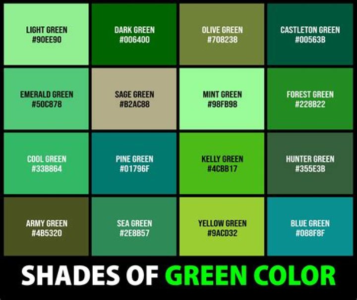 What color is Bowling green?