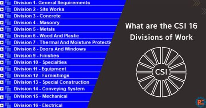 What current CSI MasterFormat division covers electrical work?