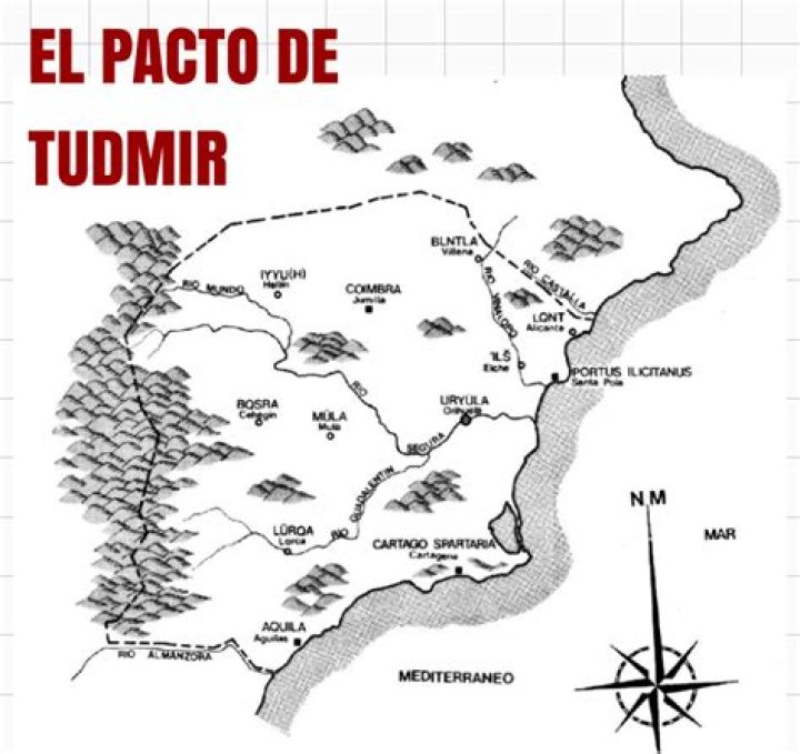 What did the Treaty of Tudmir do?