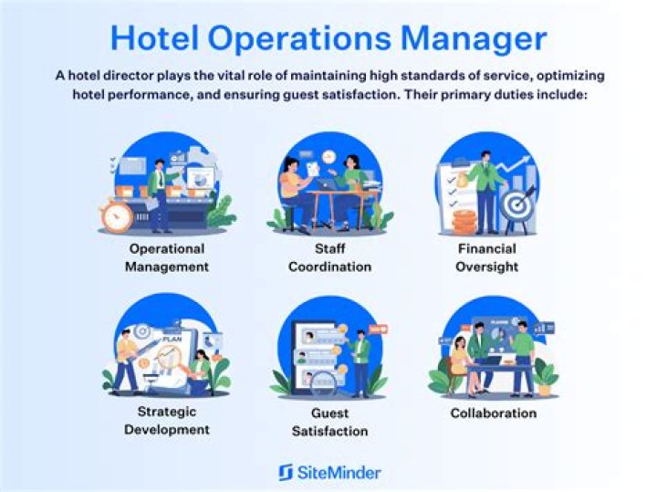 What do hotel event managers do?