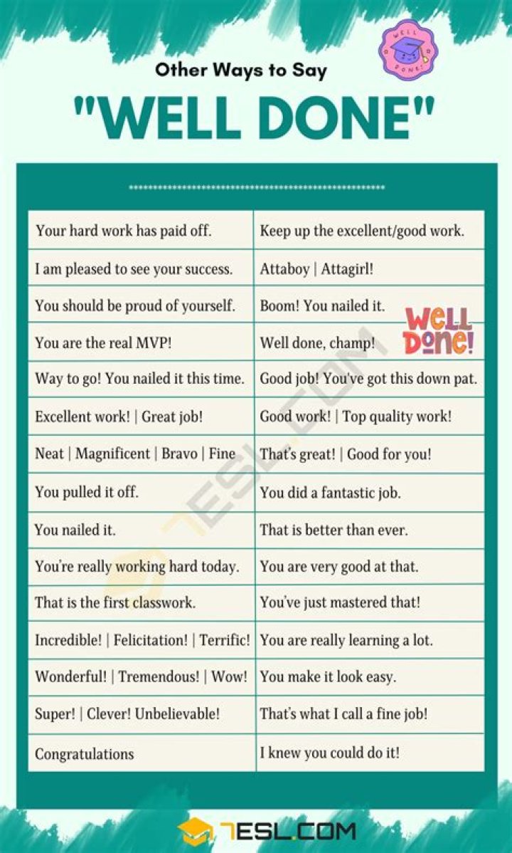 What do you do well examples?