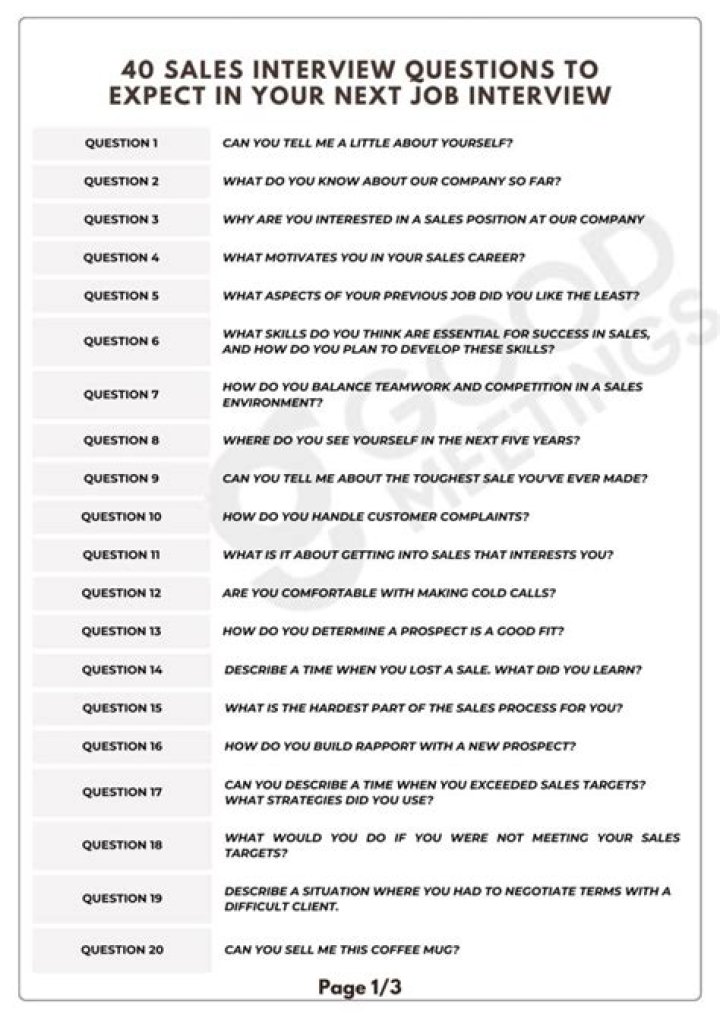 What do you know about sales interview questions?
