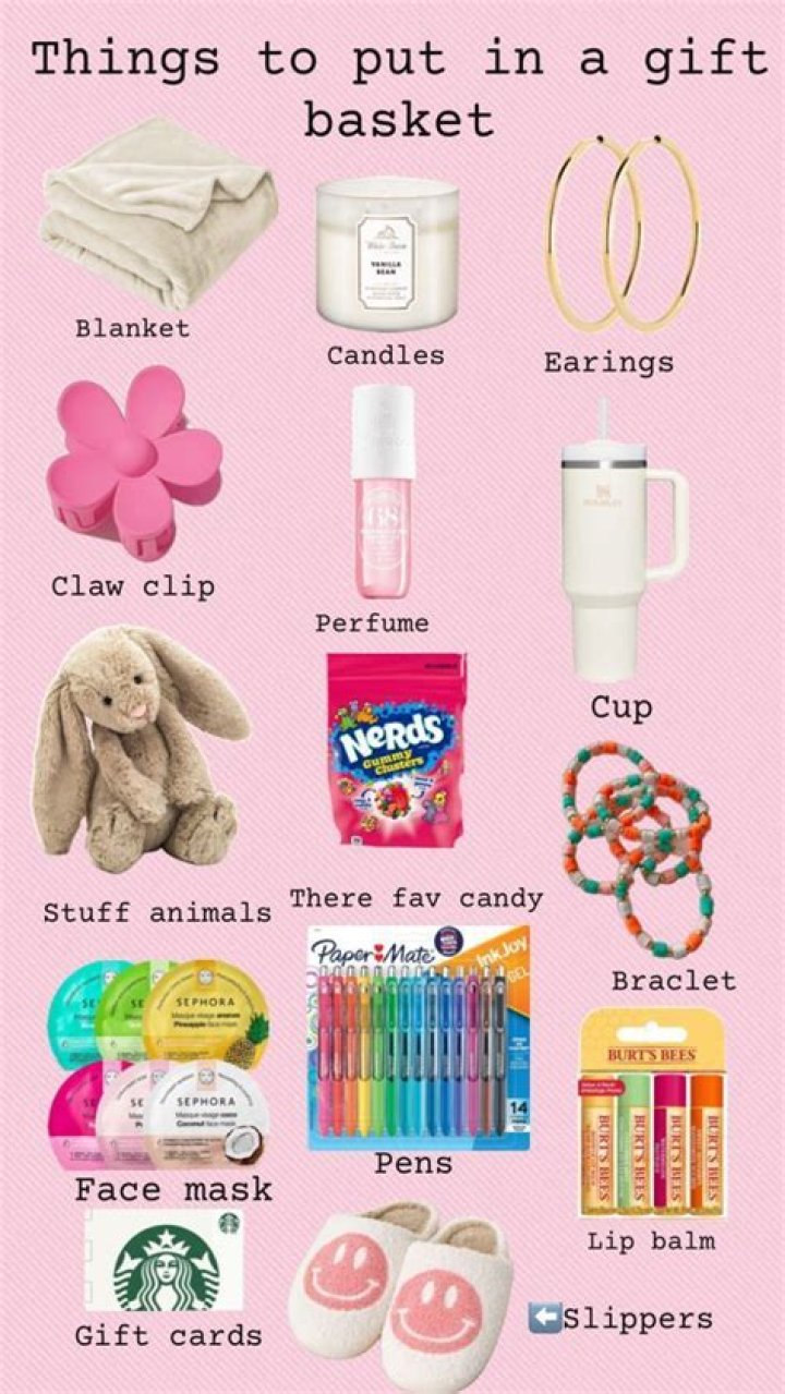 What do you put in a birthday scrapbook?