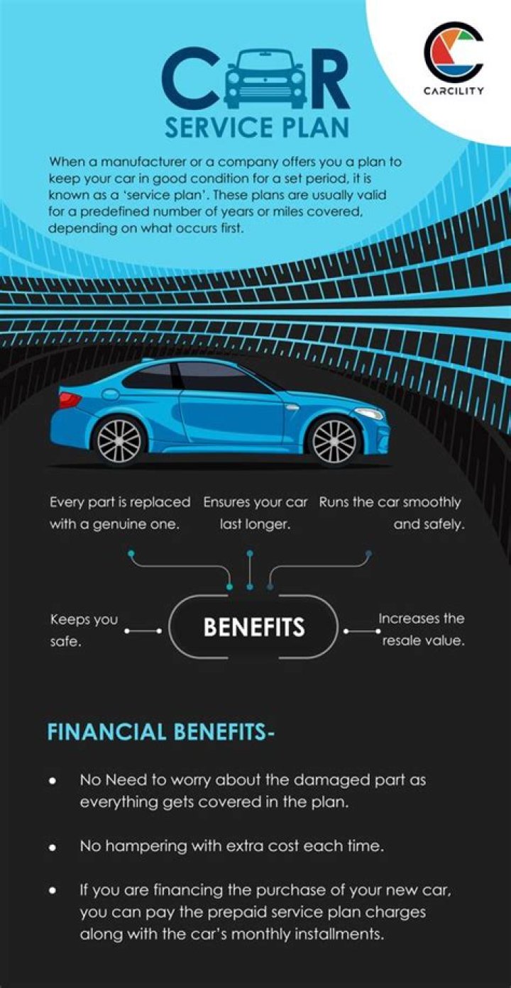 What does a car service plan cover?
