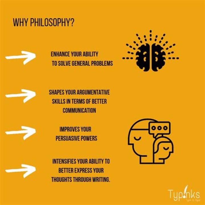 What does business philosophy mean?