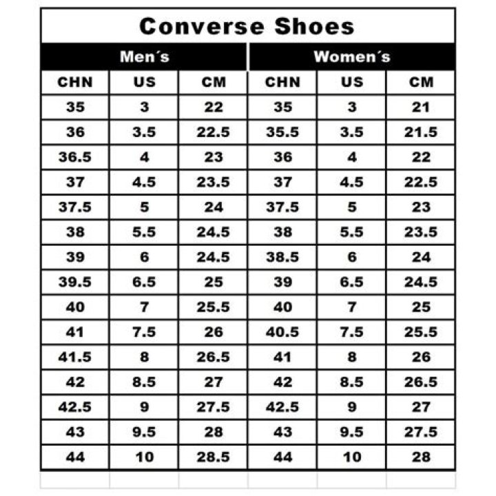 What does cons mean Converse?