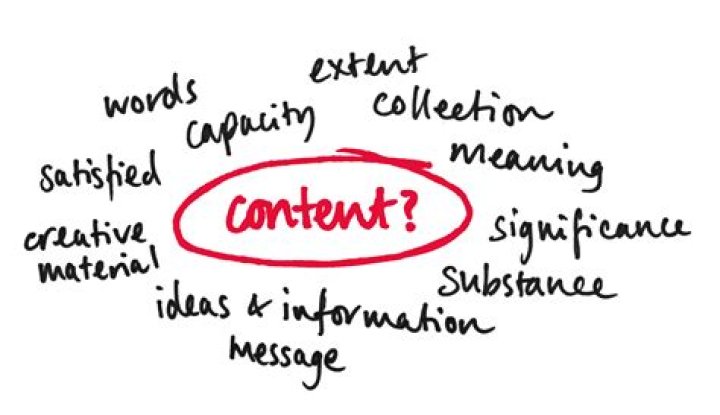What does content mean in marketing?