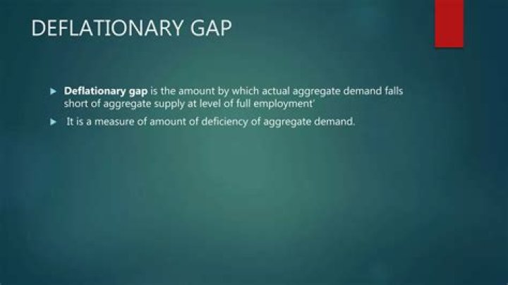 What does deflationary gap measure?