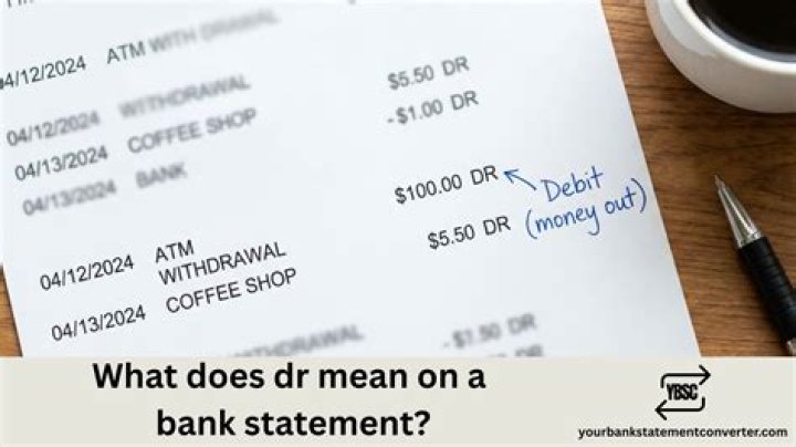 What does Dr mean in advertising?