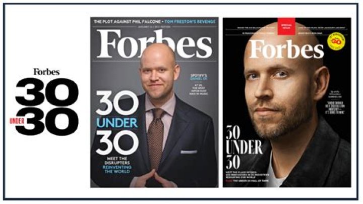 What does Forbes 1000 mean?