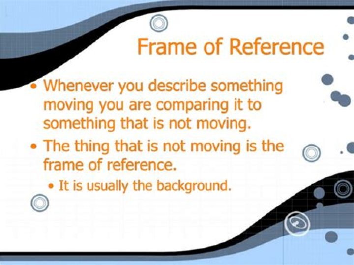 What does frame of reference mean in marketing?