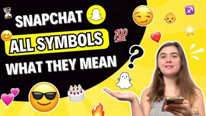 What does Ikc mean on Snapchat?