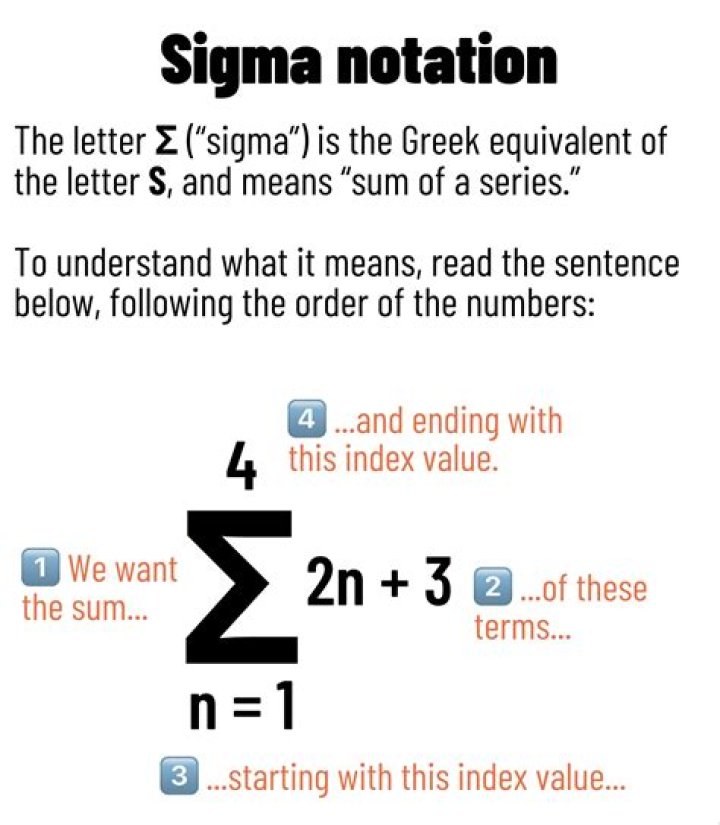 What does it mean to do a solid?