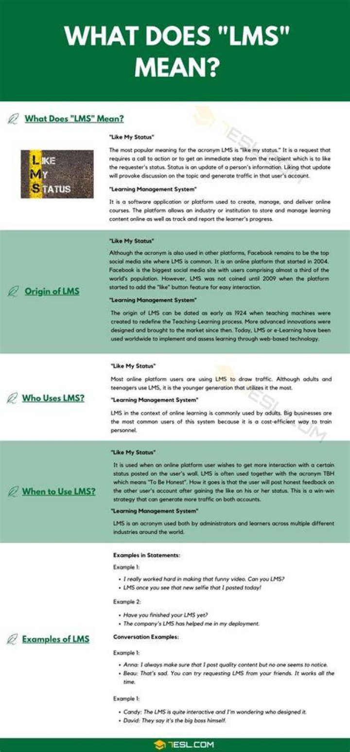 What does LMS mean?