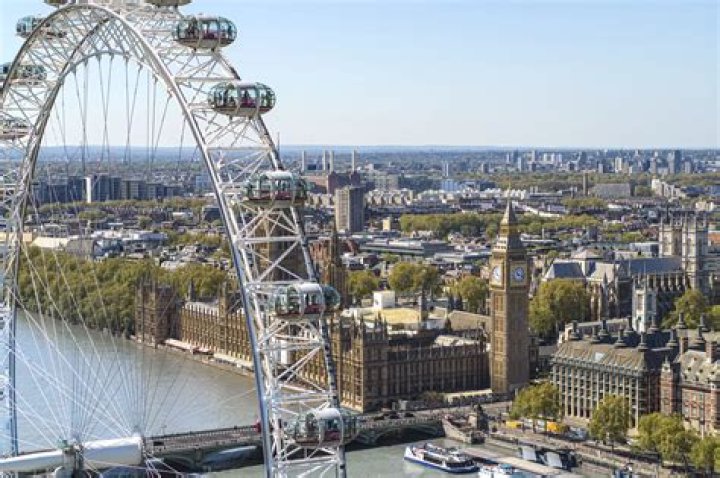 What does London Eye ticket include?