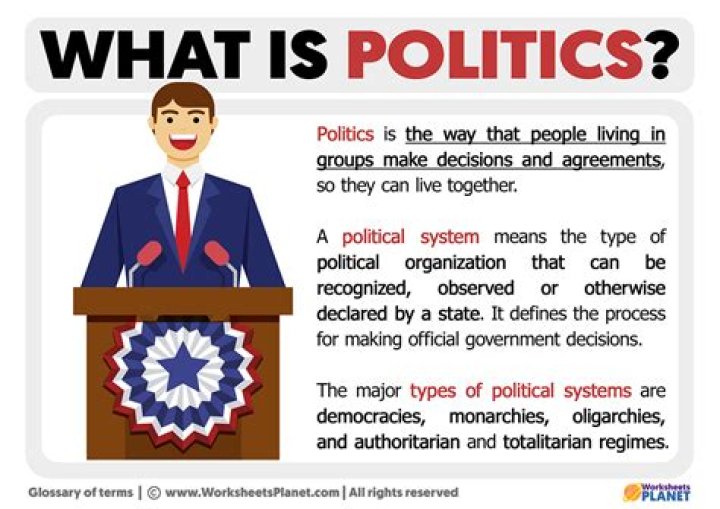 What does politics do in Evony?