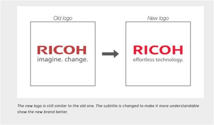 What does Ricoh company do?