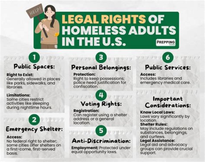 What does the Homeless Bill of Rights ensure?