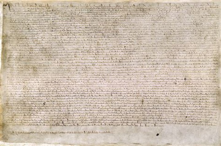 What does the Magna Carta mean in Latin?