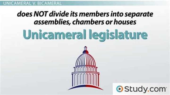 What does unicameral mean in government?
