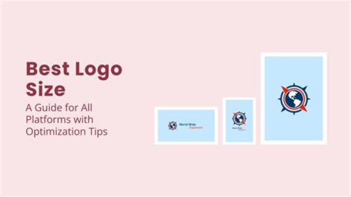 What exactly is a logo?