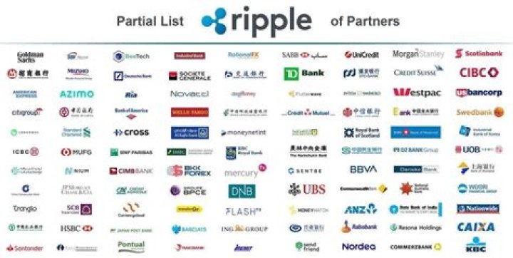 What famous companies are partnerships?