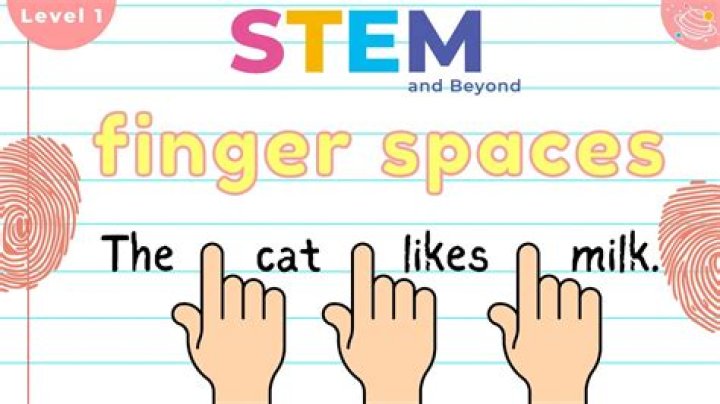 What finger spaces mean?