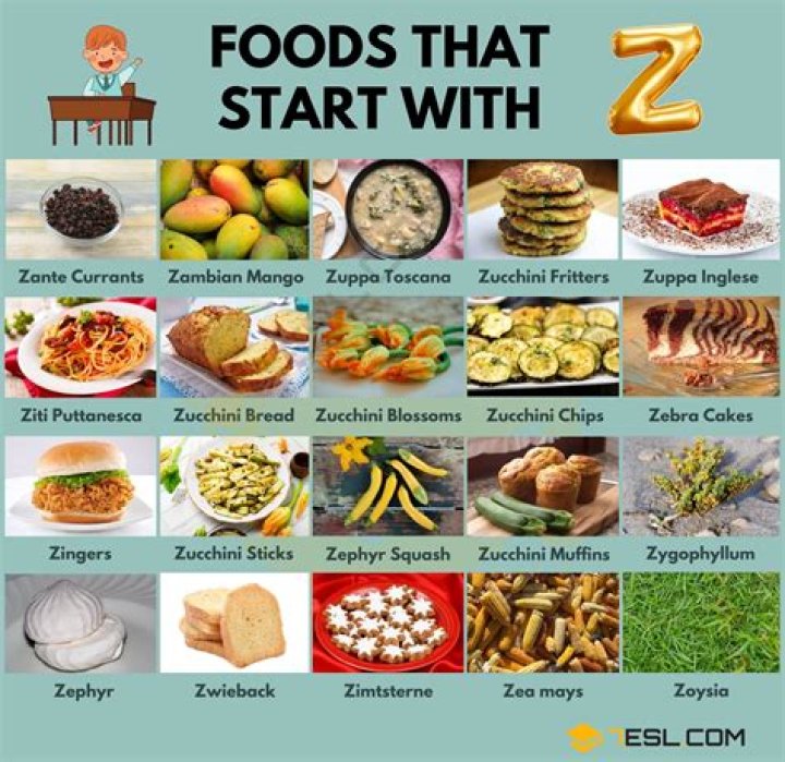 What food name starts with Z?