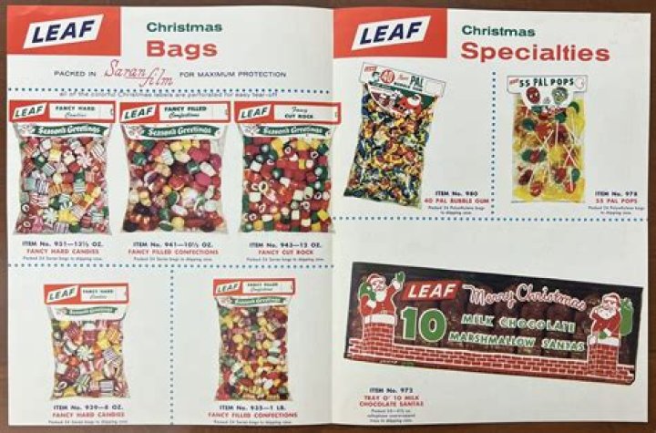 What happened to Leaf candy company?
