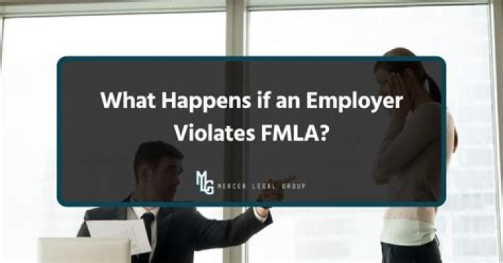 What happens if an employer violates USERRA?