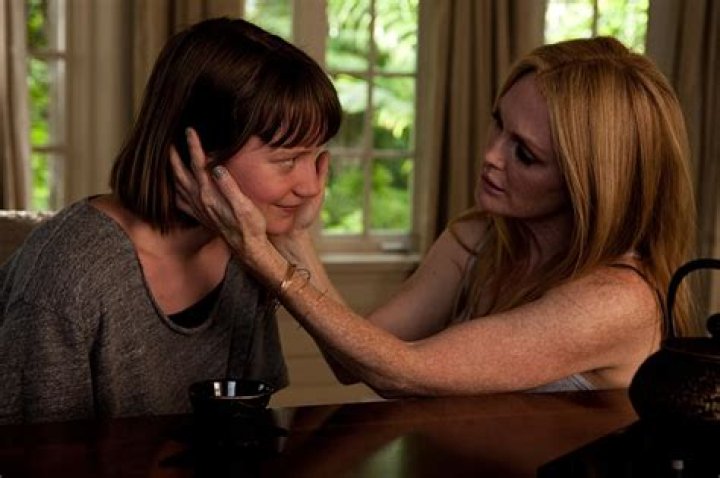 What happens in maps to the stars?