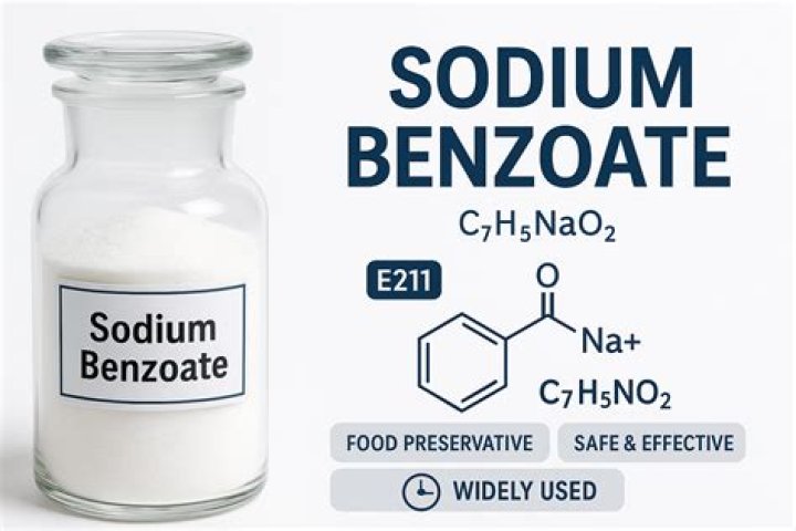What happens when sodium benzoate is dissolved in water?