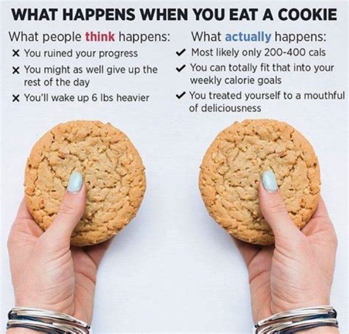 What happens when you eat a cookie?