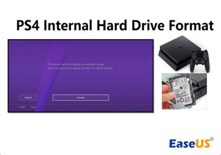 What HDD should I get for my PS4?