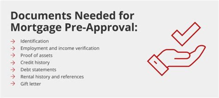 What information is needed for mortgage pre qualification?
