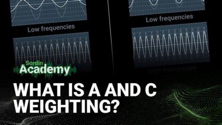 What is A and C weighting?